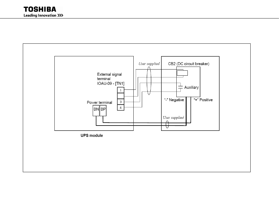 Toshiba Uninterruptible Power System G9000 User Manual | Page 71 / 104