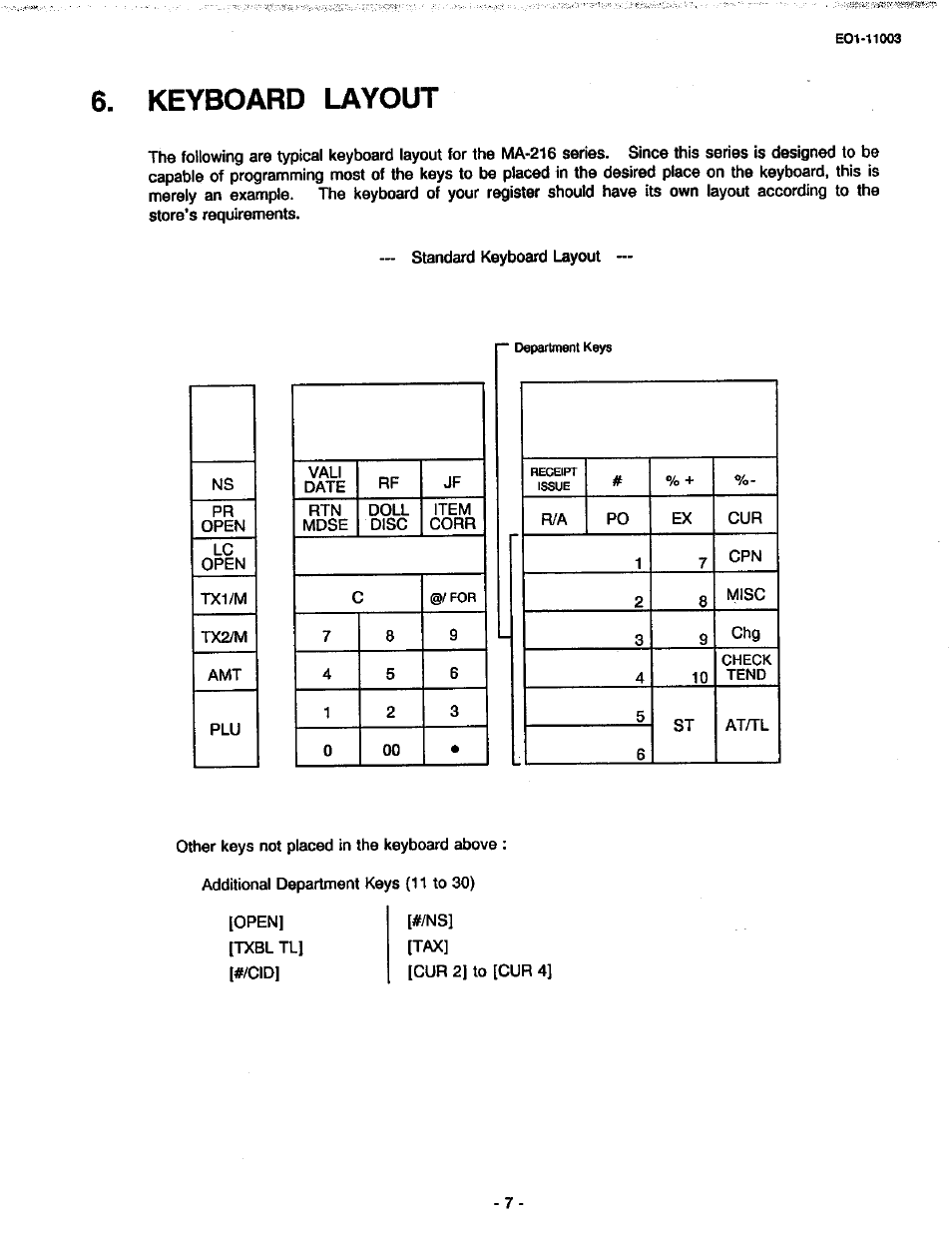 Keyboard layout | Toshiba MA-216-100 SERIES User Manual | Page 10 / 84