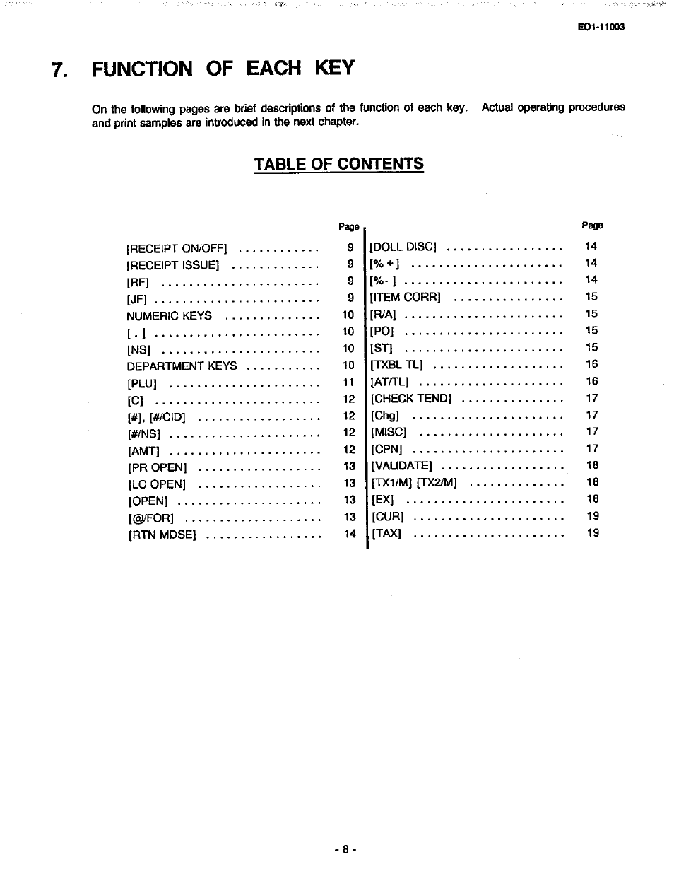 Toshiba MA-216-100 SERIES User Manual | Page 11 / 84