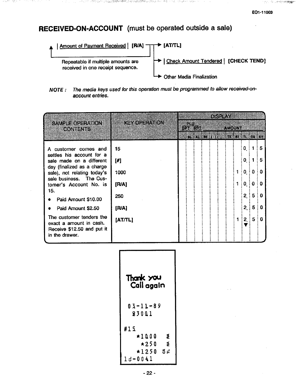 Thank you call again, U-89, Ld-0041 | Toshiba MA-216-100 SERIES User Manual | Page 25 / 84