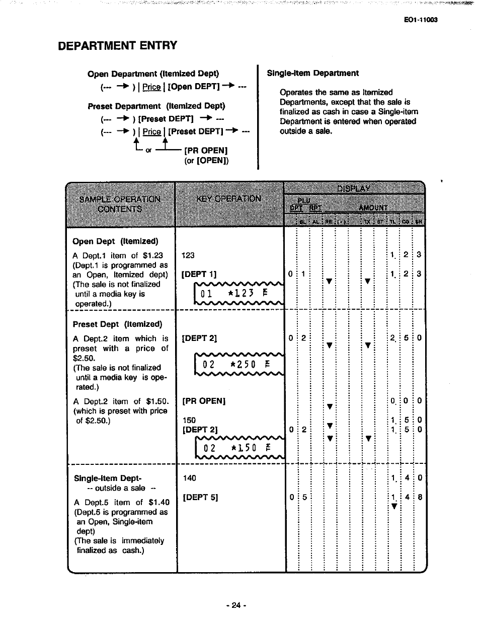 Single-item department, 01 *123 p, 02 *l50 f | Department entry, 0 2 * l 5 0 f | Toshiba MA-216-100 SERIES User Manual | Page 27 / 84