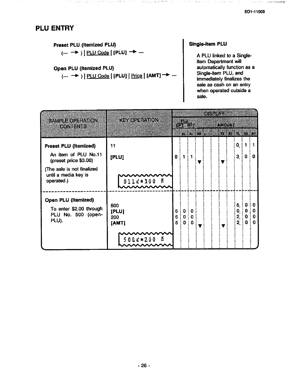 0asl*290, 0 a s l * 2 9 0 | Toshiba MA-216-100 SERIES User Manual | Page 29 / 84