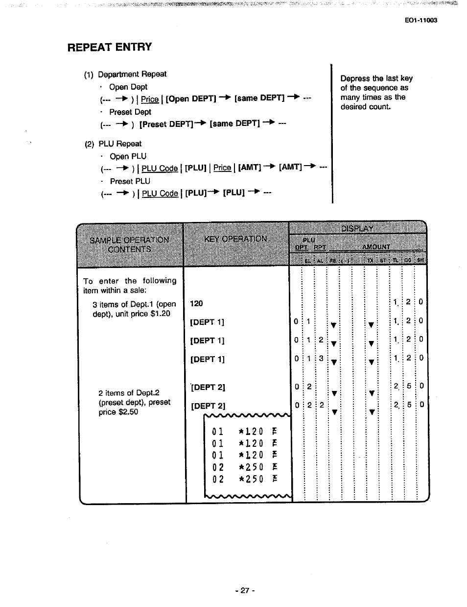 Repeat entry | Toshiba MA-216-100 SERIES User Manual | Page 30 / 84