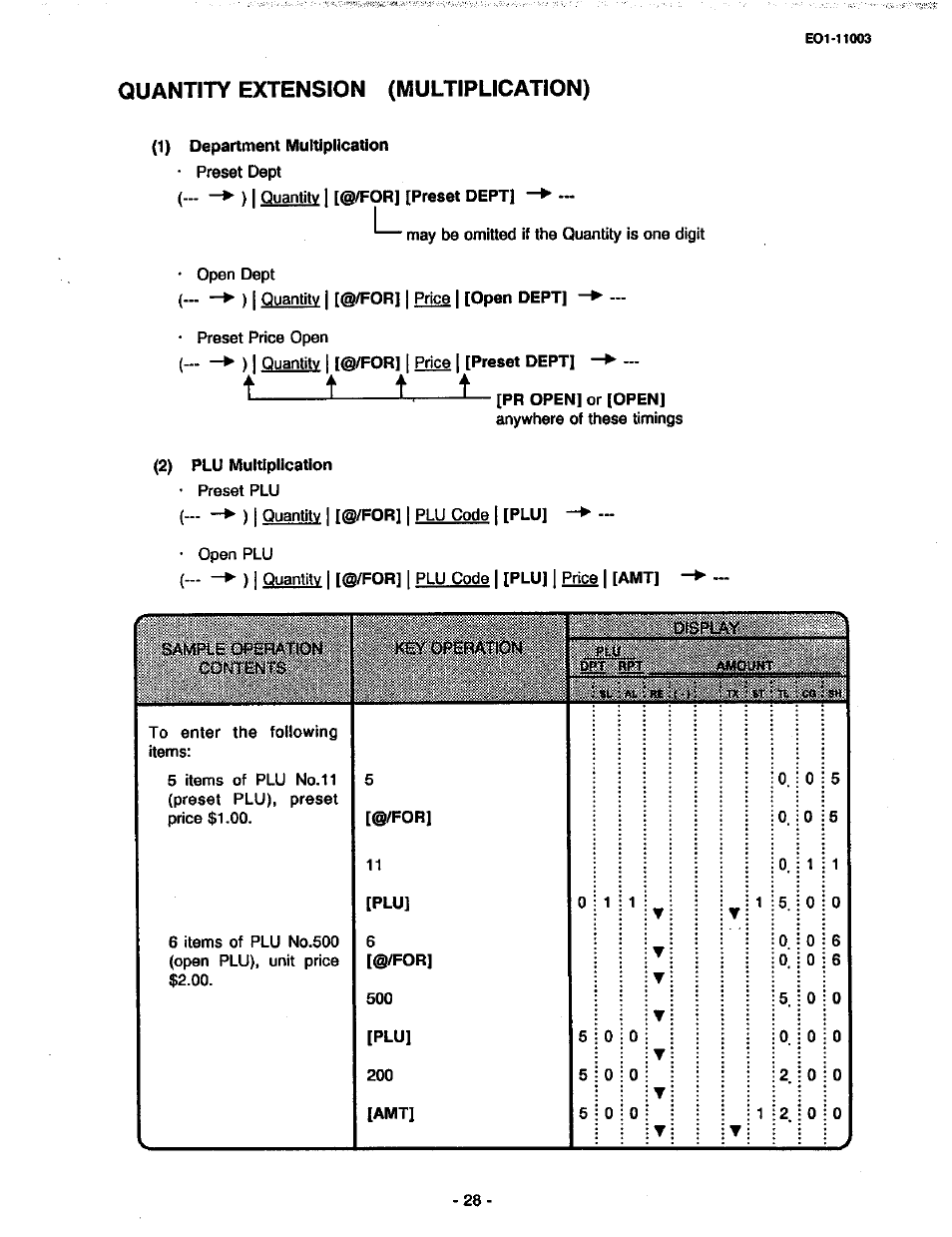 Quantity extension (multiplication), T t t t | Toshiba MA-216-100 SERIES User Manual | Page 31 / 84