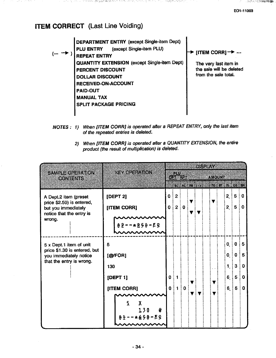 Item correct (last line voiding) | Toshiba MA-216-100 SERIES User Manual | Page 37 / 84