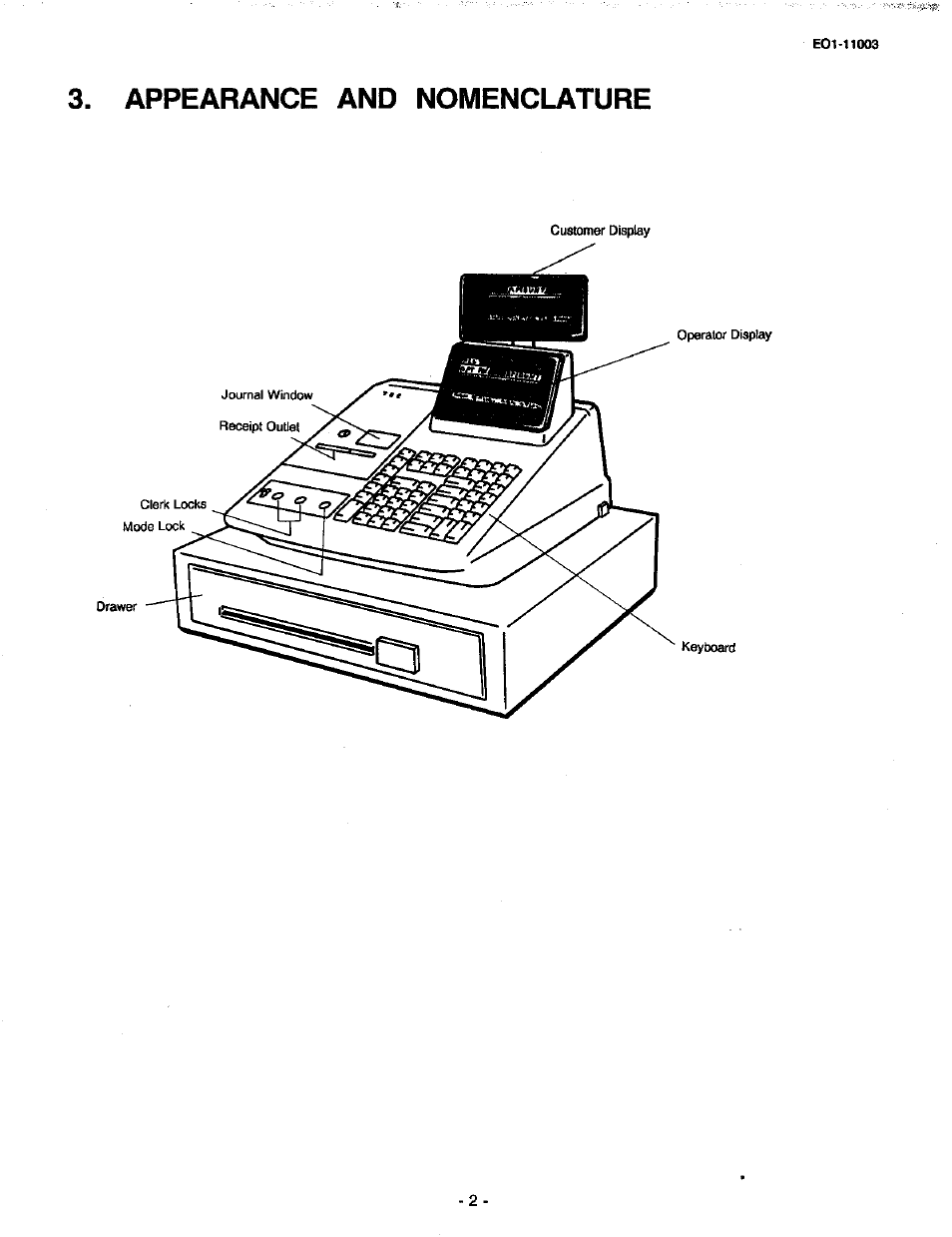 Appearance and nomenclature | Toshiba MA-216-100 SERIES User Manual | Page 5 / 84