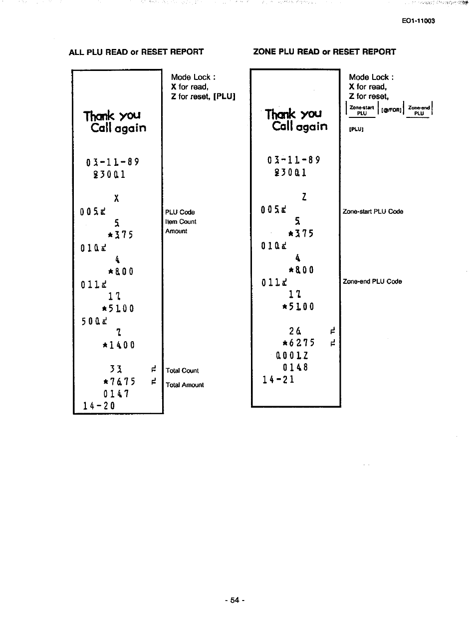 A o o, U o o | Toshiba MA-216-100 SERIES User Manual | Page 57 / 84