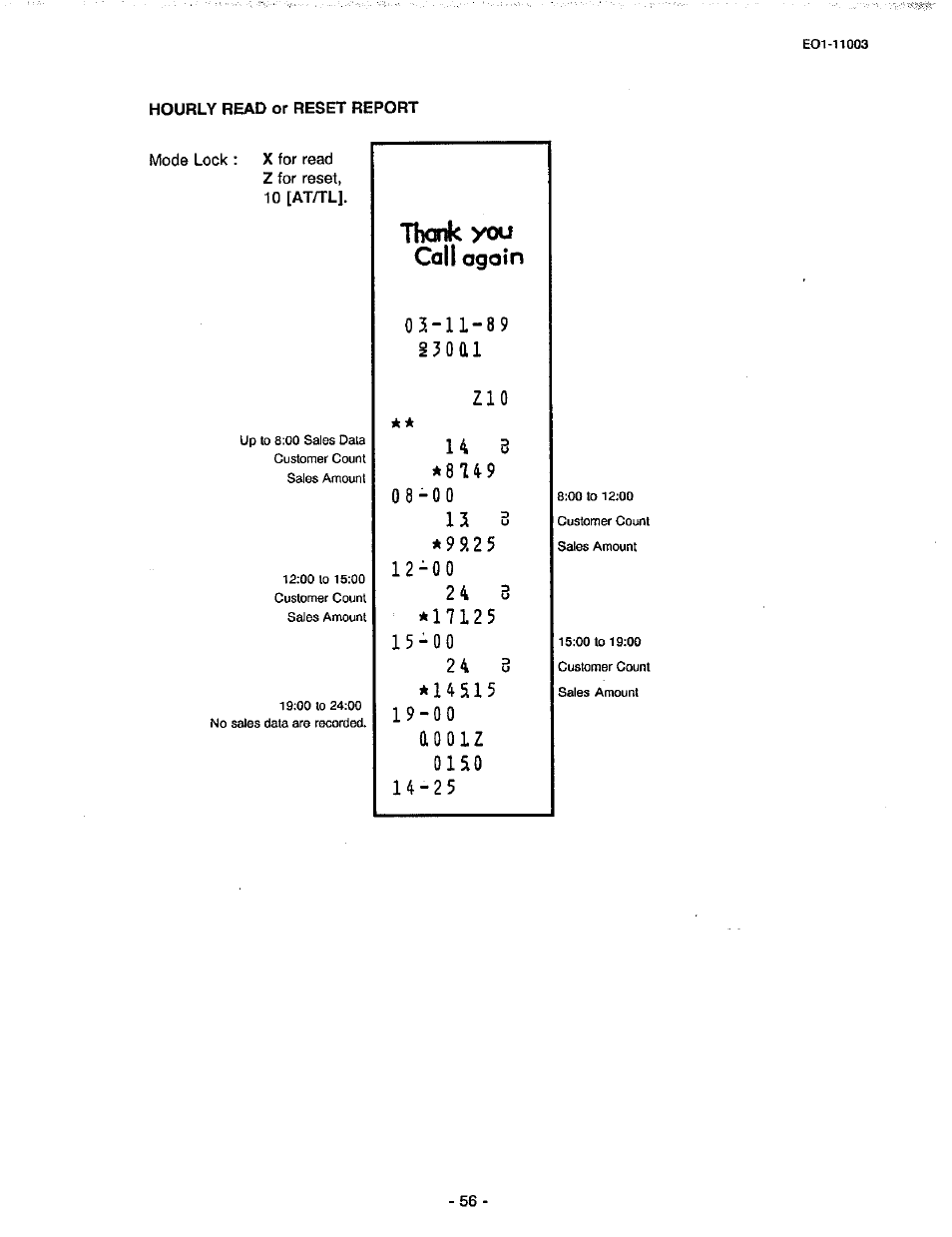 Thank you call again | Toshiba MA-216-100 SERIES User Manual | Page 59 / 84