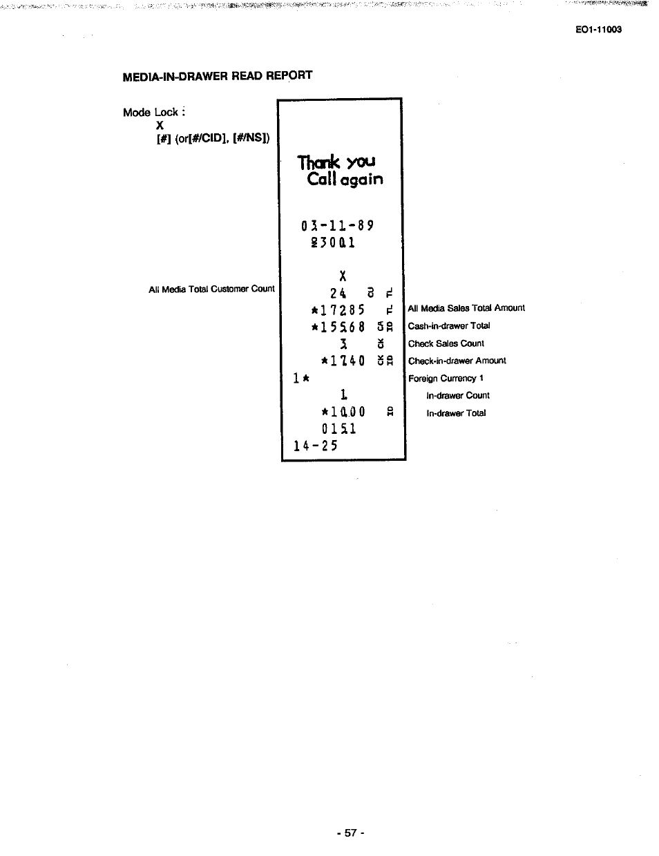 Thcric you call again, S3oai | Toshiba MA-216-100 SERIES User Manual | Page 60 / 84