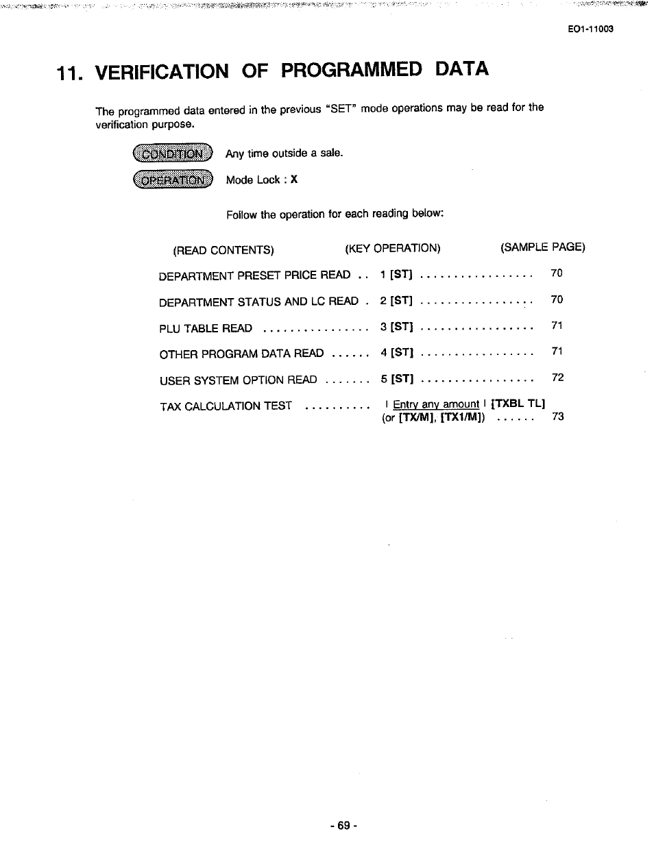 Verification of programmed data | Toshiba MA-216-100 SERIES User Manual | Page 72 / 84