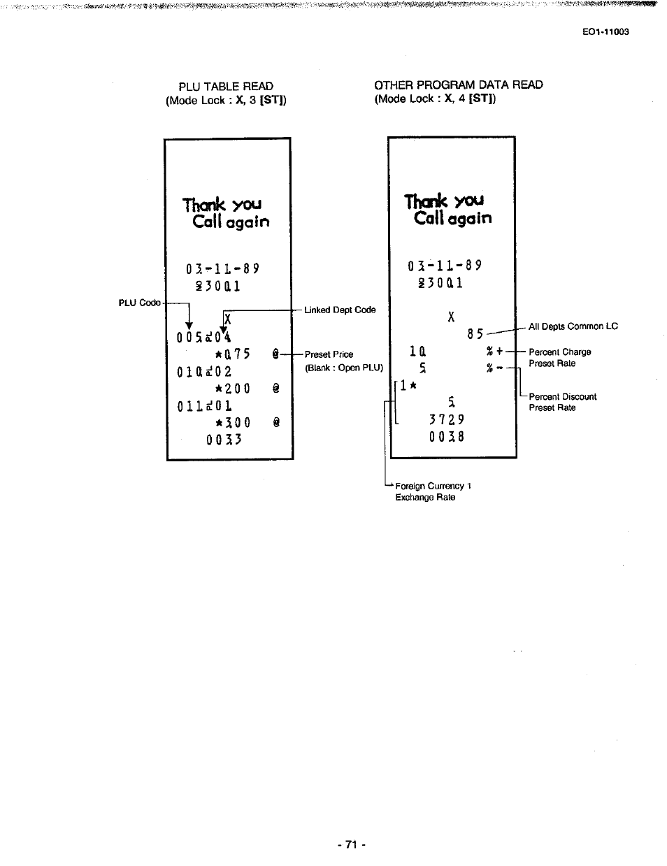 S3oai, Call again | Toshiba MA-216-100 SERIES User Manual | Page 74 / 84