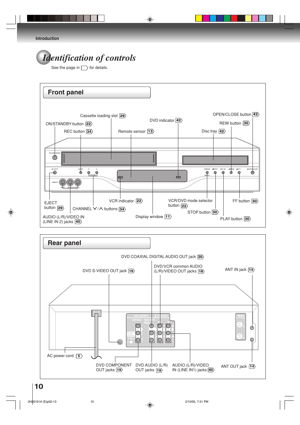 Identification of controls, Front panel rear panel | Toshiba CASSETTE RECORDER SD-V393SU User Manual | Page 10 / 68
