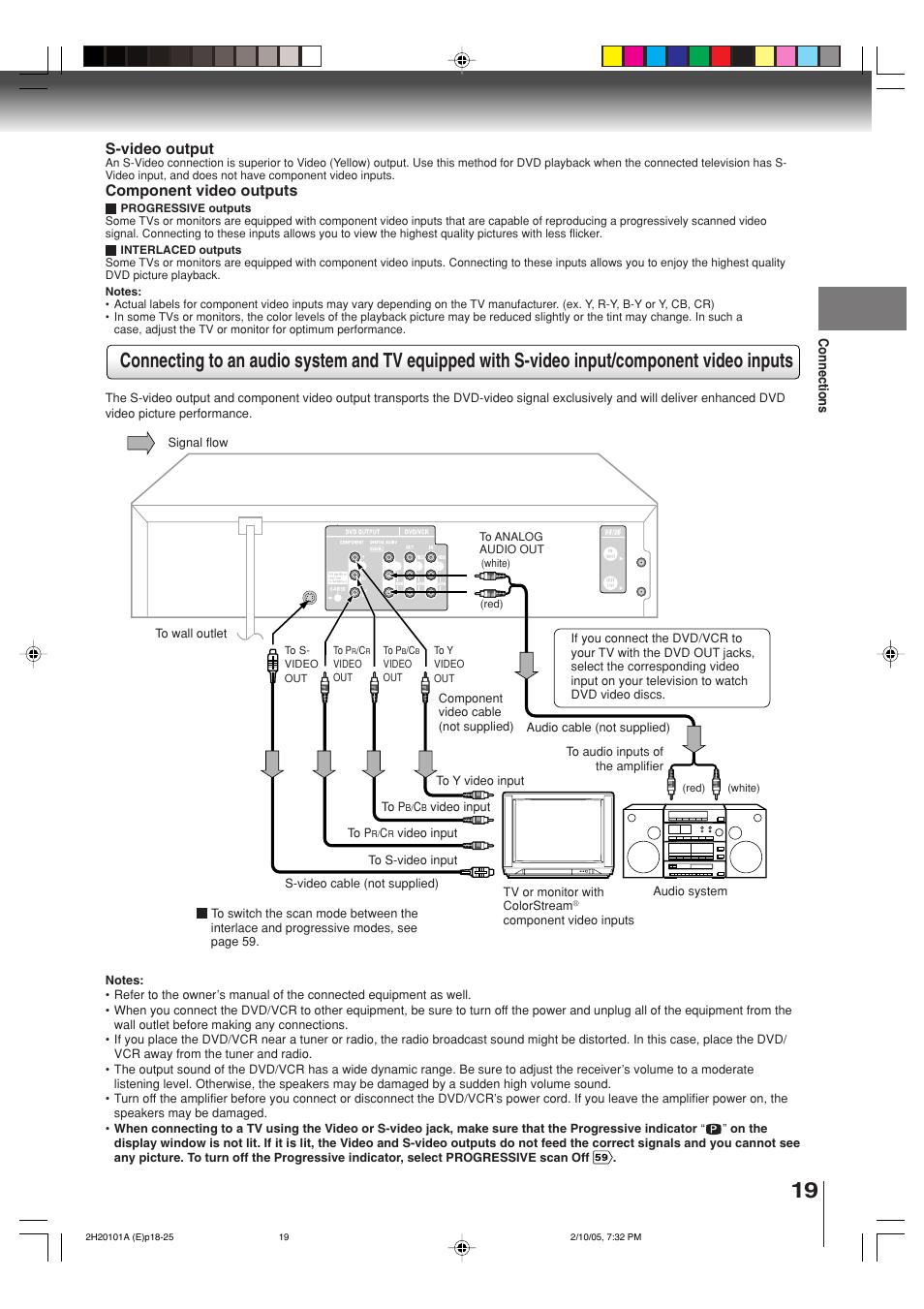 S-video output, Component video outputs | Toshiba CASSETTE RECORDER SD-V393SU User Manual | Page 19 / 68