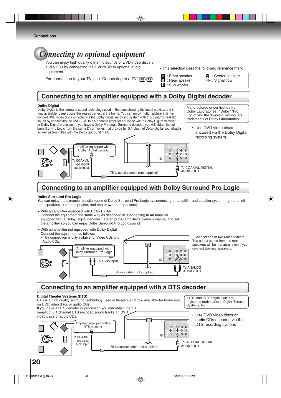 Connecting to optional equipment | Toshiba CASSETTE RECORDER SD-V393SU User Manual | Page 20 / 68