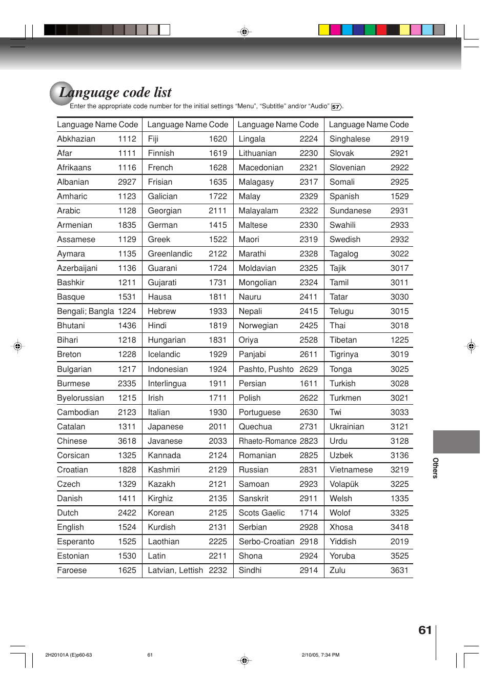 Language code list | Toshiba CASSETTE RECORDER SD-V393SU User Manual | Page 61 / 68