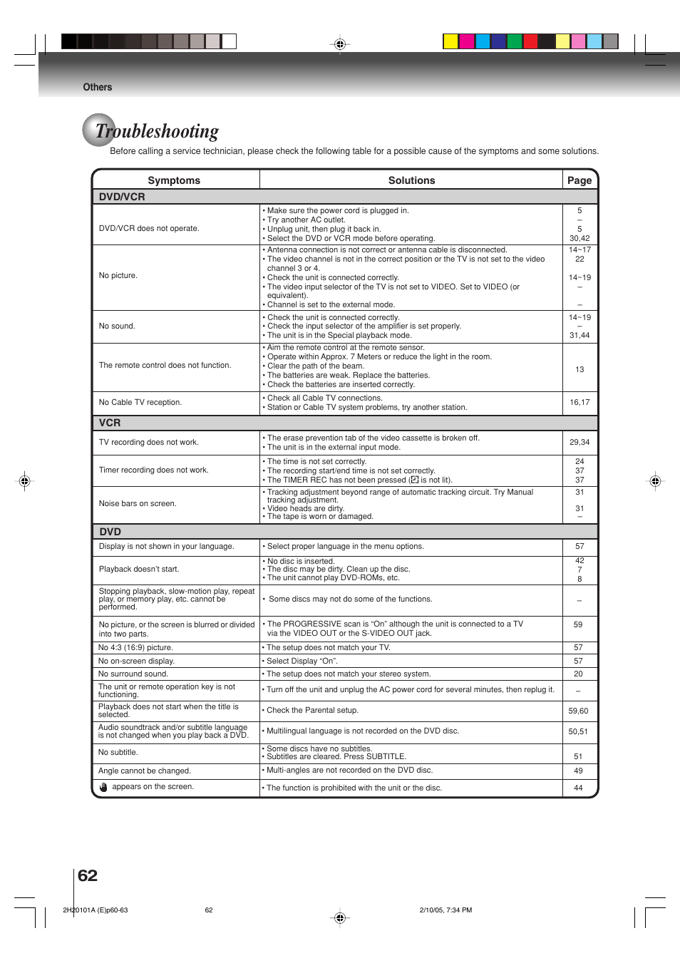 Troubleshooting | Toshiba CASSETTE RECORDER SD-V393SU User Manual | Page 62 / 68