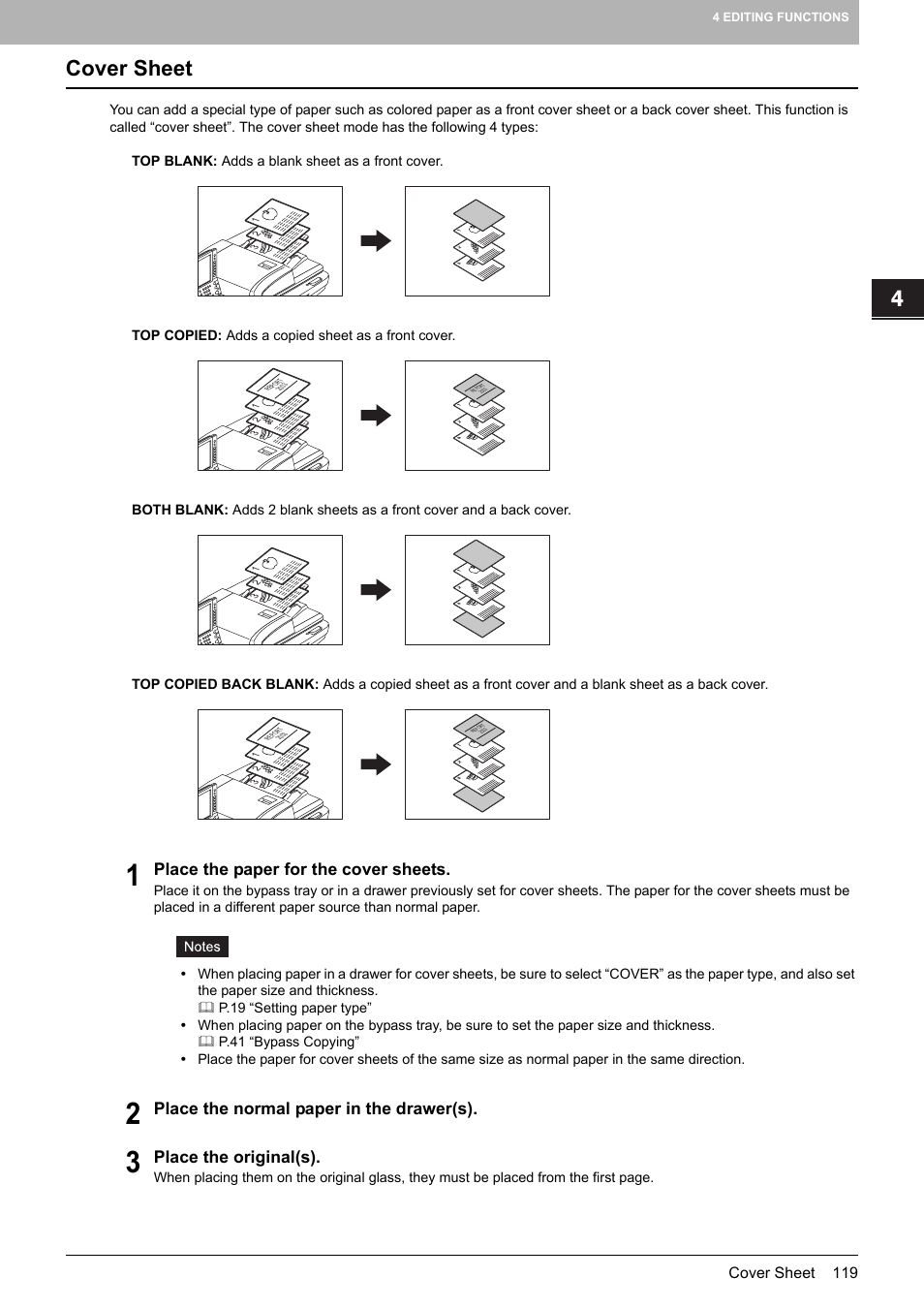 Cover sheet, P.119 “cover sheet, Place the paper for the cover sheets | Place the normal paper in the drawer(s), Place the original(s) | Toshiba MULTIFUNCTIONAL DIGITAL COLOR SYSTEMS 6520C User Manual | Page 121 / 210