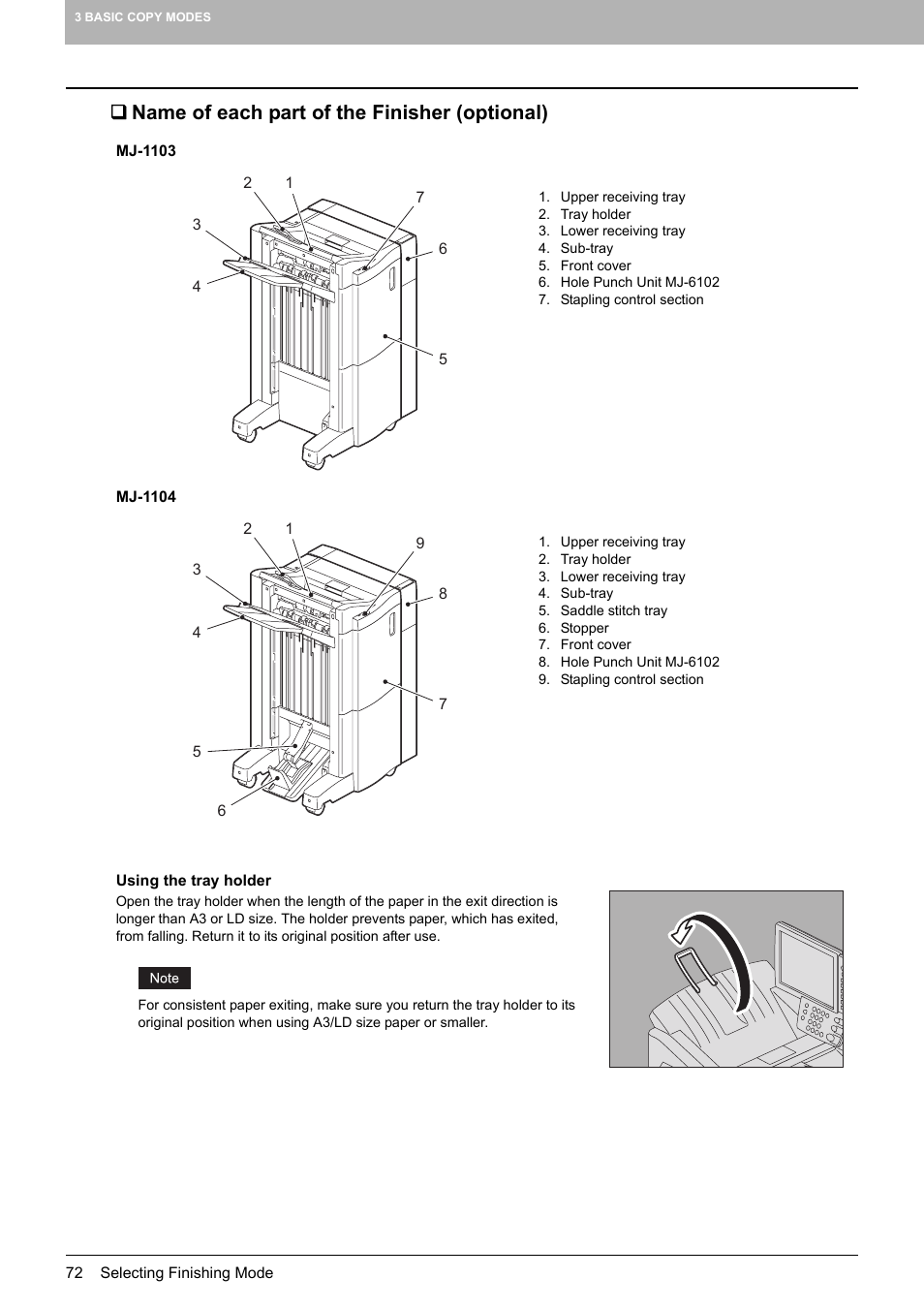 Name of each part of the finisher (optional) | Toshiba MULTIFUNCTIONAL DIGITAL COLOR SYSTEMS 6520C User Manual | Page 74 / 210