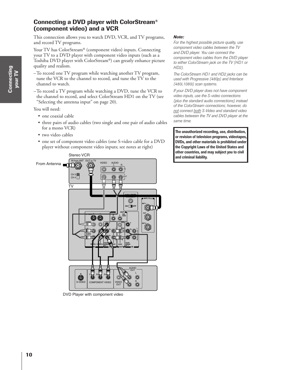 Dvd player with colorstream and a vcr, Connecting a dvd player with colorstream, Component video) and a vcr | Toshiba TheaterView 43H72 User Manual | Page 10 / 56