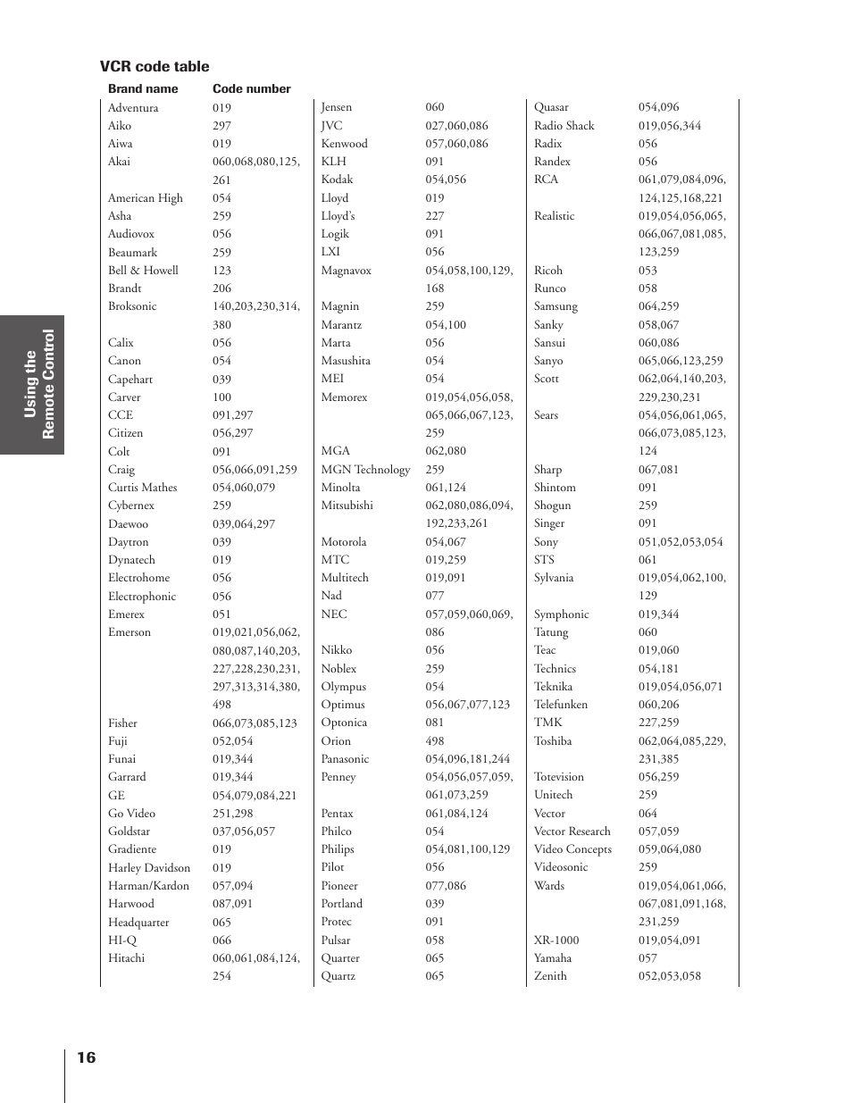 Vcr code table | Toshiba TheaterView 43H72 User Manual | Page 16 / 56