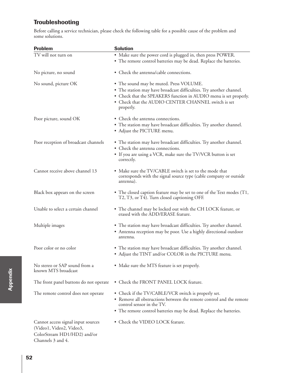 Troubleshooting | Toshiba TheaterView 43H72 User Manual | Page 52 / 56