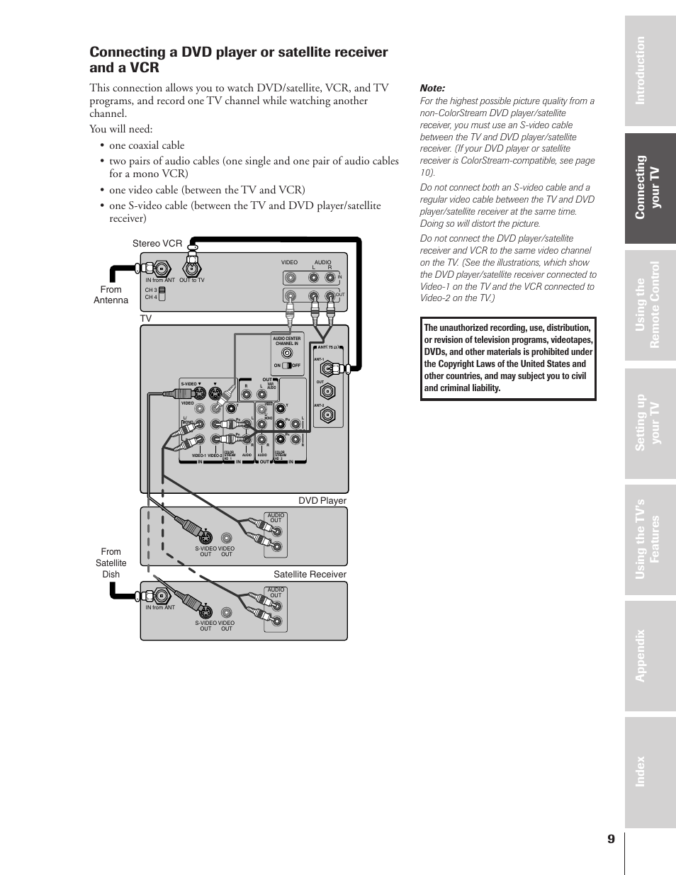 Dvd player or satellite receiver and a vcr | Toshiba TheaterView 43H72 User Manual | Page 9 / 56