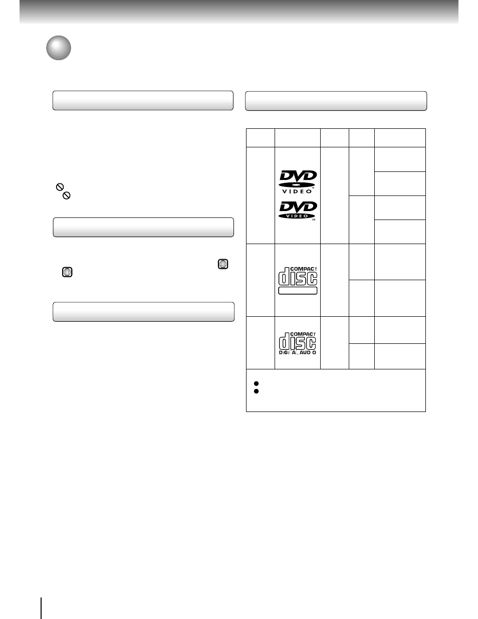 About this owner’s manual, On video cds, Playable discs | Toshiba SD-2700 User Manual | Page 10 / 51