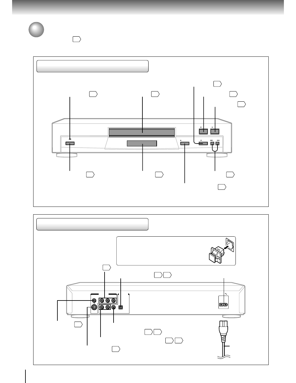 Identification of controls, Front panel rear panel, Introduction | Power button, Dvd display, Open/close button, Skip buttons, Stop button, Play button, Pause button | Toshiba SD-2700 User Manual | Page 12 / 51