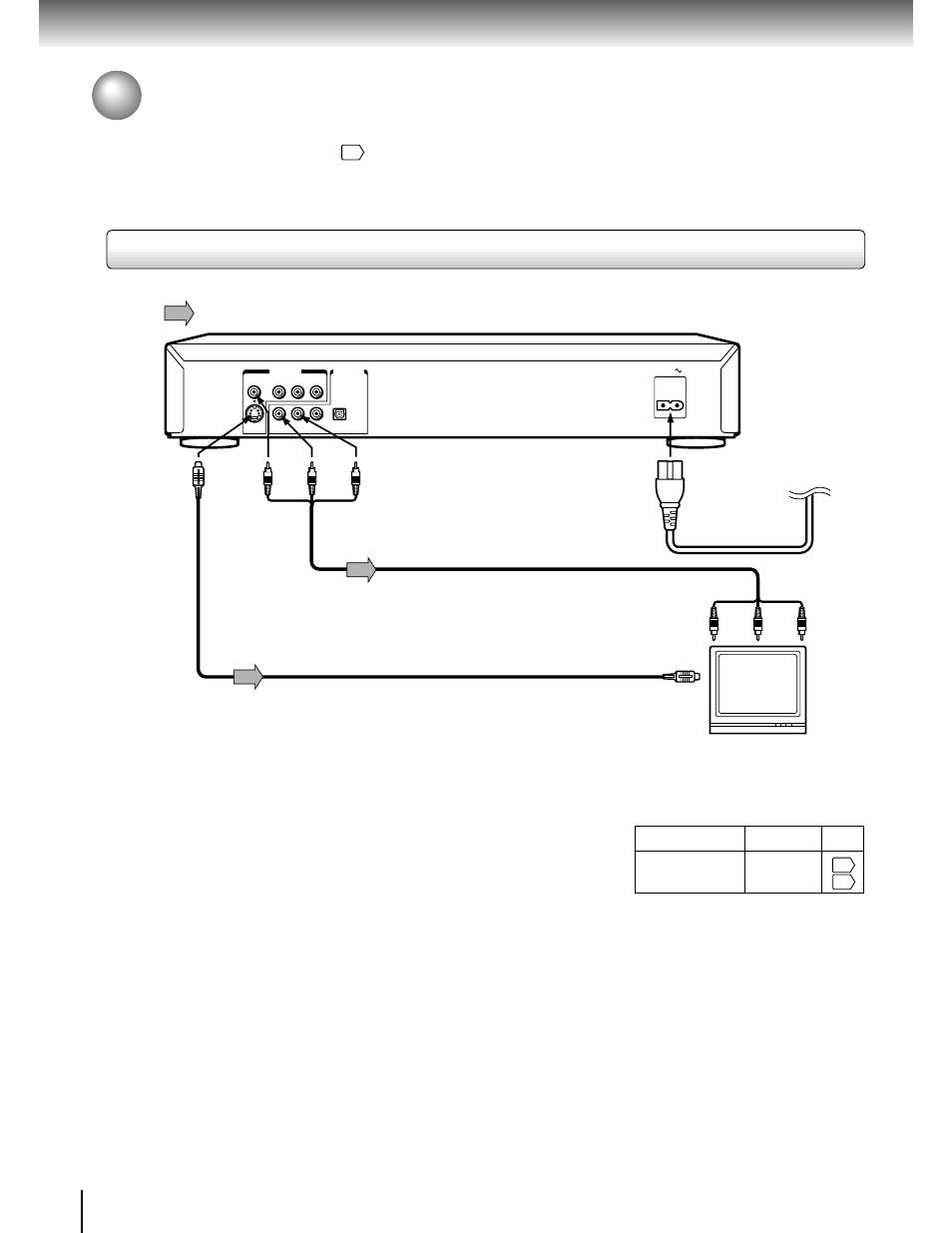 Connections, Connecting to a tv | Toshiba SD-2700 User Manual | Page 16 / 51