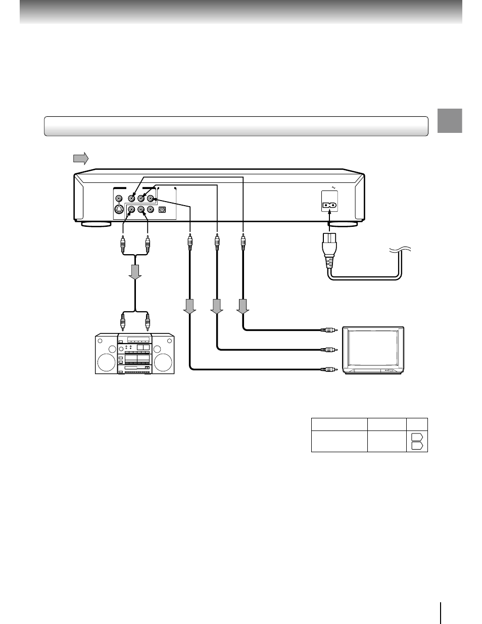 Connections | Toshiba SD-2700 User Manual | Page 17 / 51