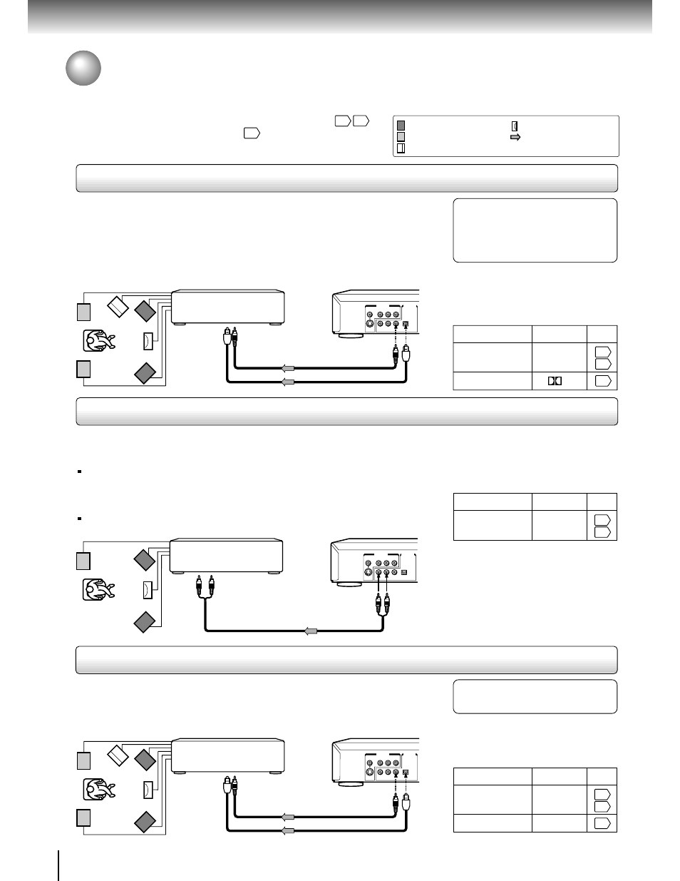 Connecting to optional equipment, Connections, For connection to your tv, see “connecting to a tv | For details of output sound, see, Make the following setting, Connect either | Toshiba SD-2700 User Manual | Page 18 / 51