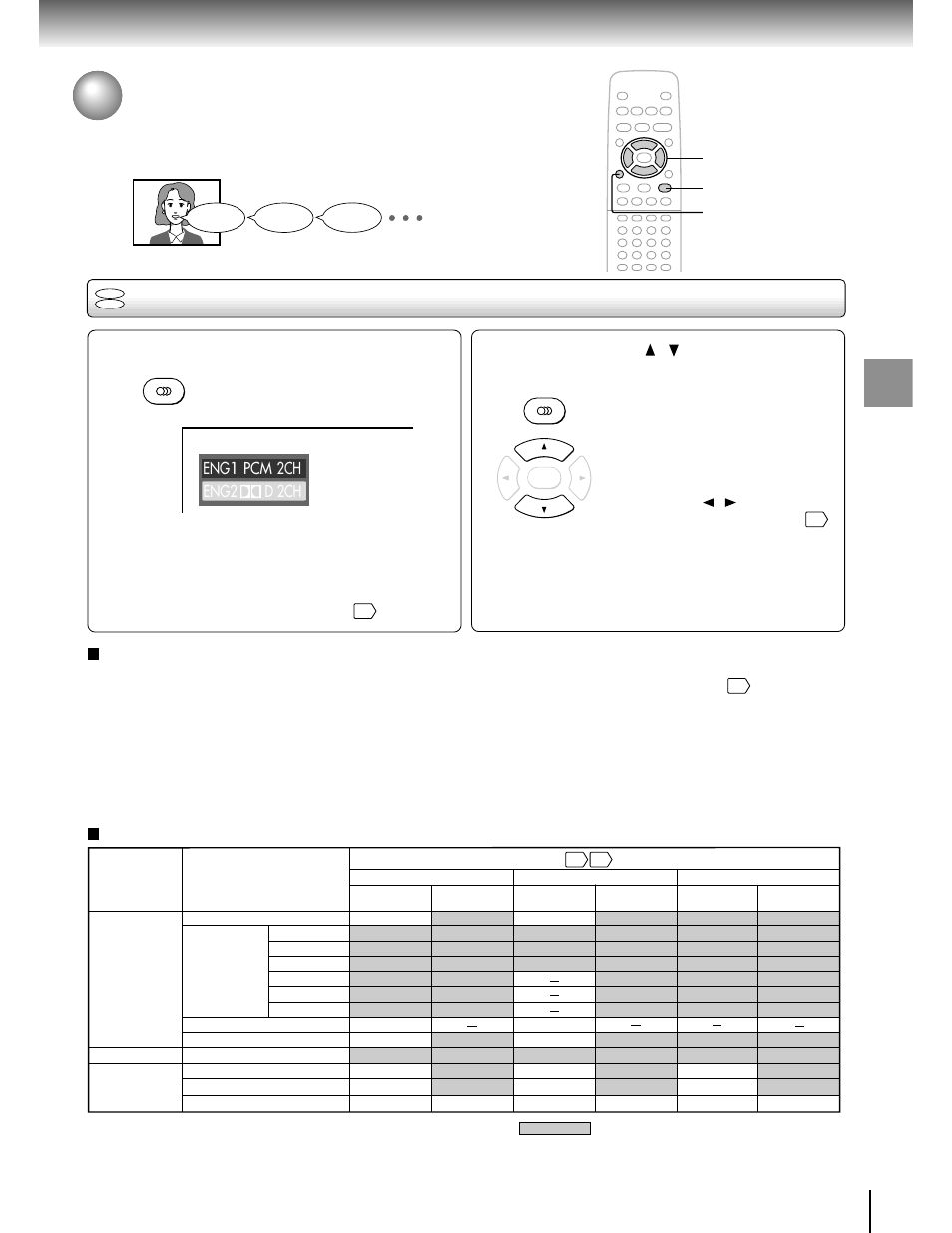 Selecting a language, Selecting a playback audio setting | Toshiba SD-2700 User Manual | Page 35 / 51