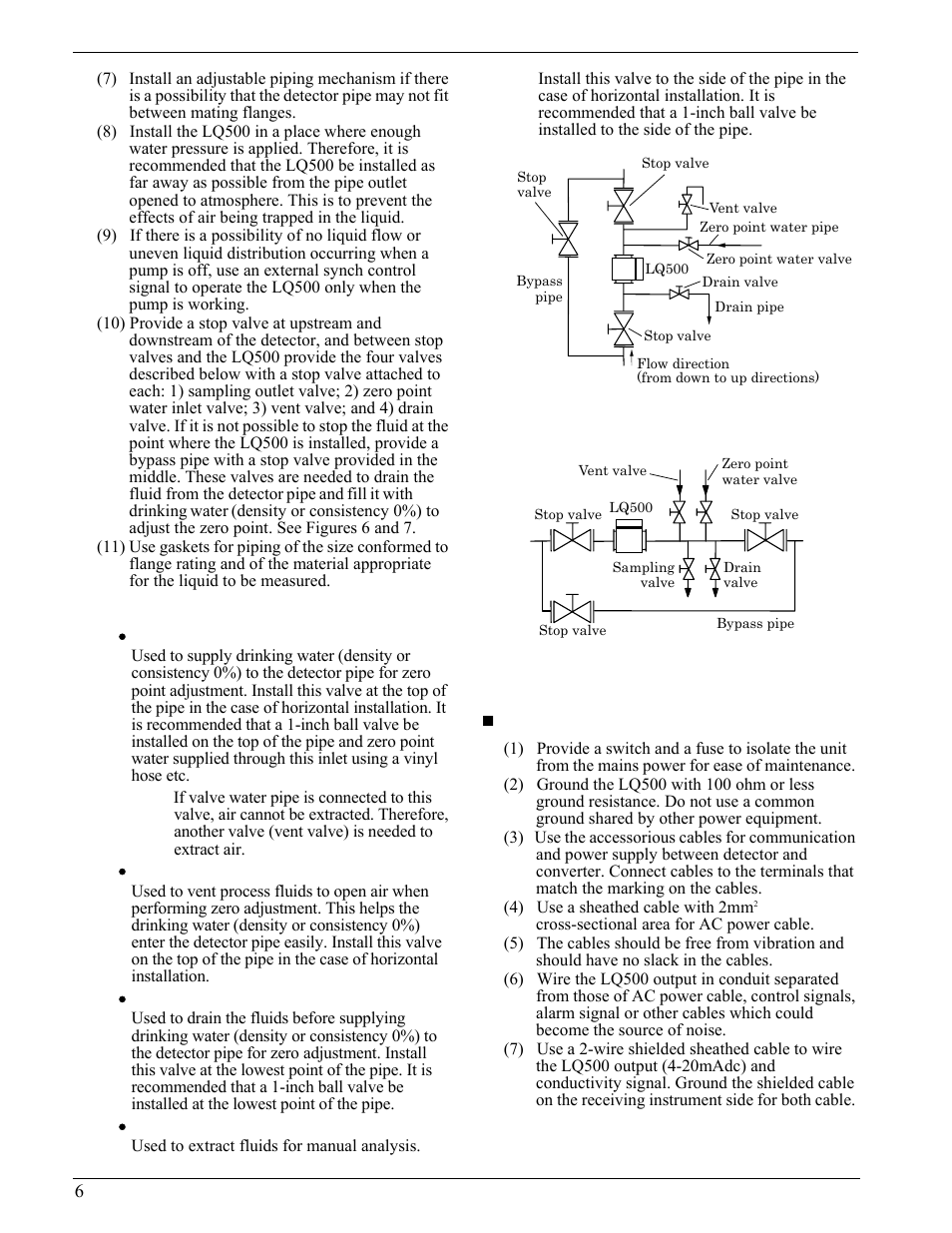 Toshiba Density (Consistency) Meter LQ500 User Manual | Page 6 / 9