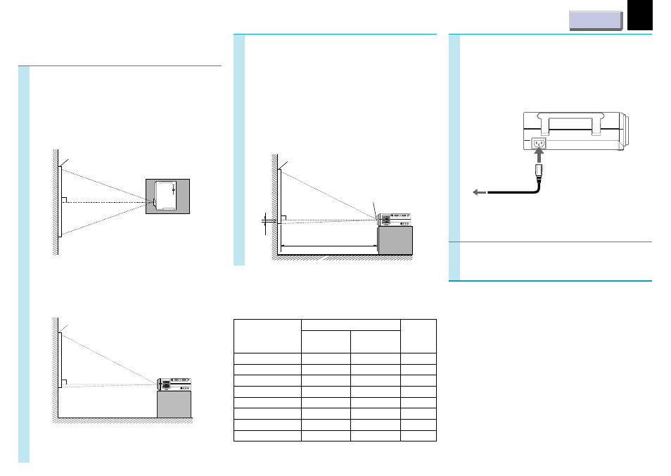 Connect the power cord, Take off the lens cover | Toshiba TXP650 User Manual | Page 19 / 52