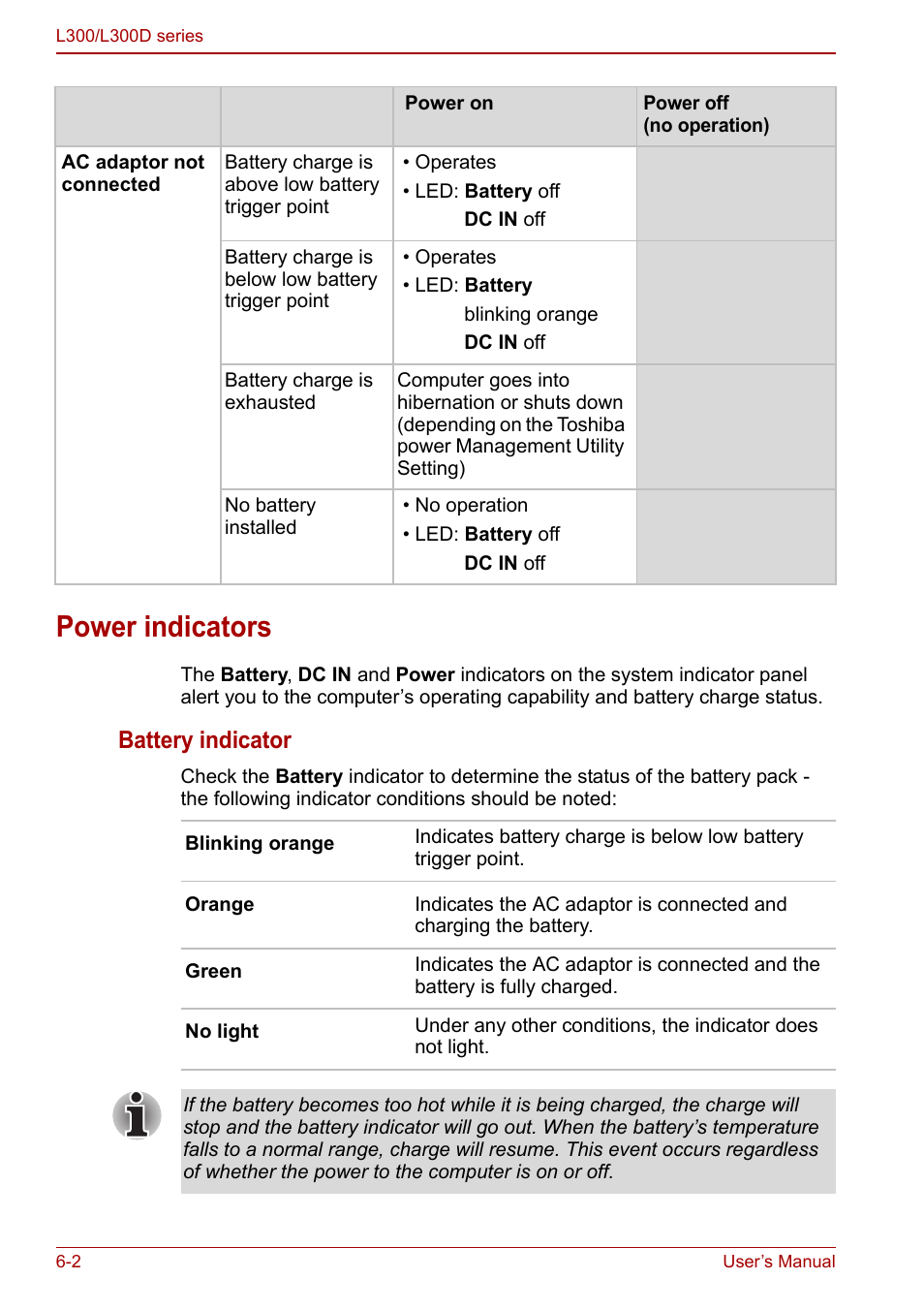 Power indicators, Power indicators -2, Battery indicator | Toshiba Computer L300 User Manual | Page 104 / 186