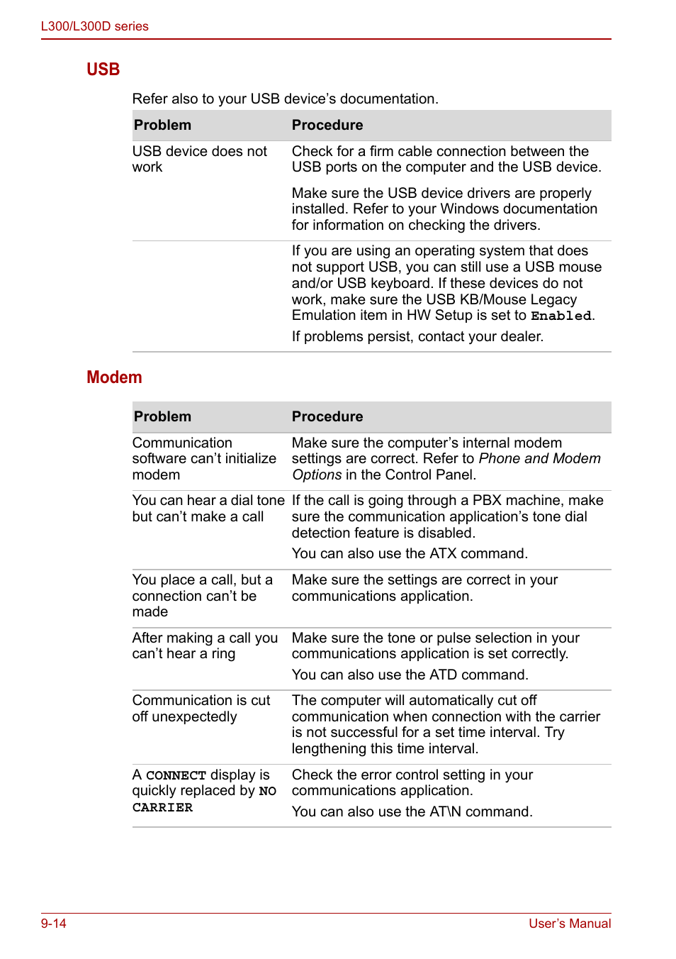 Modem | Toshiba Computer L300 User Manual | Page 148 / 186