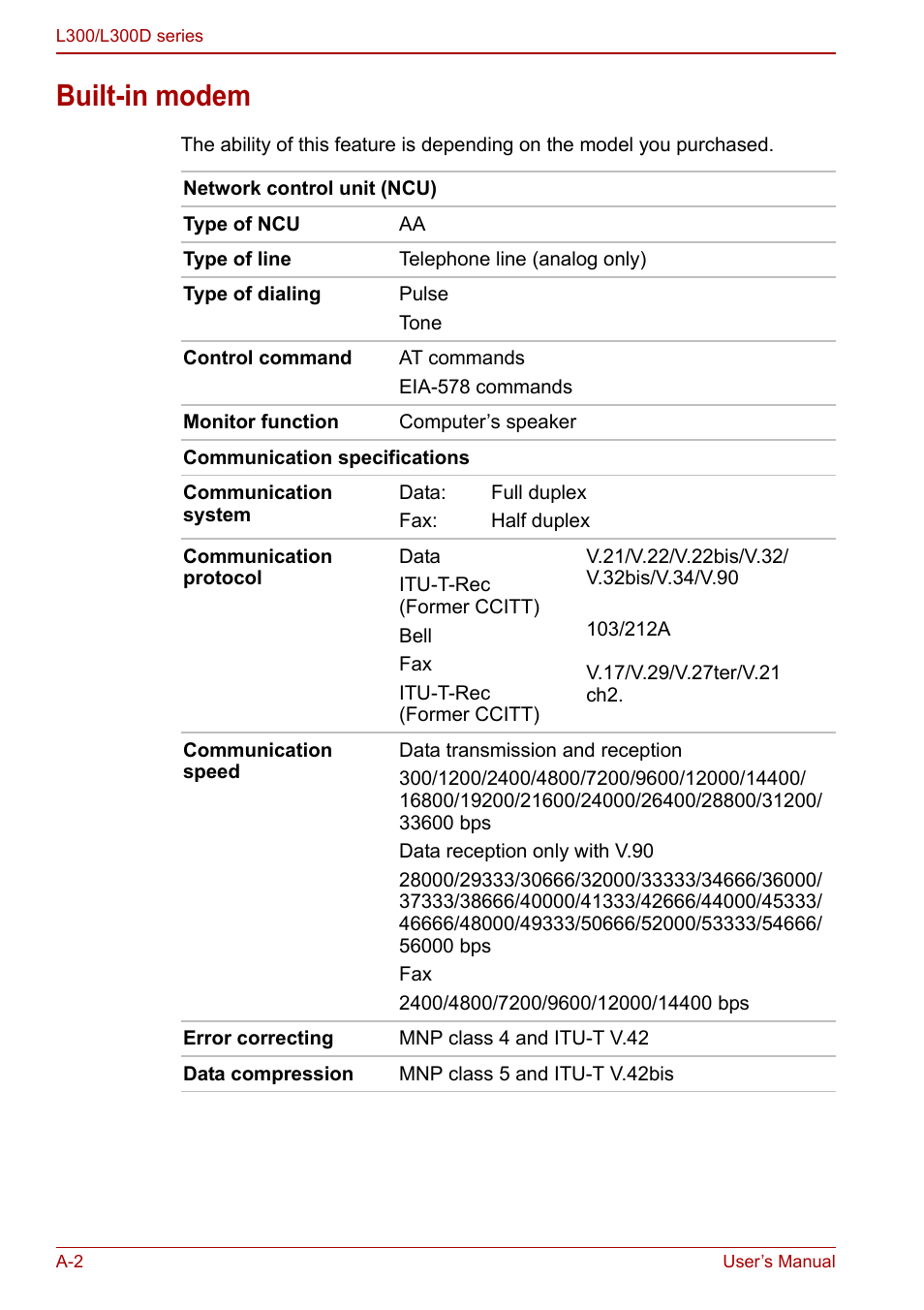 Built-in modem | Toshiba Computer L300 User Manual | Page 158 / 186