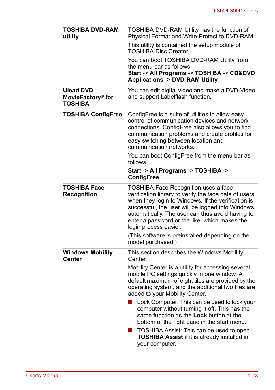 Toshiba Computer L300 User Manual | Page 31 / 186