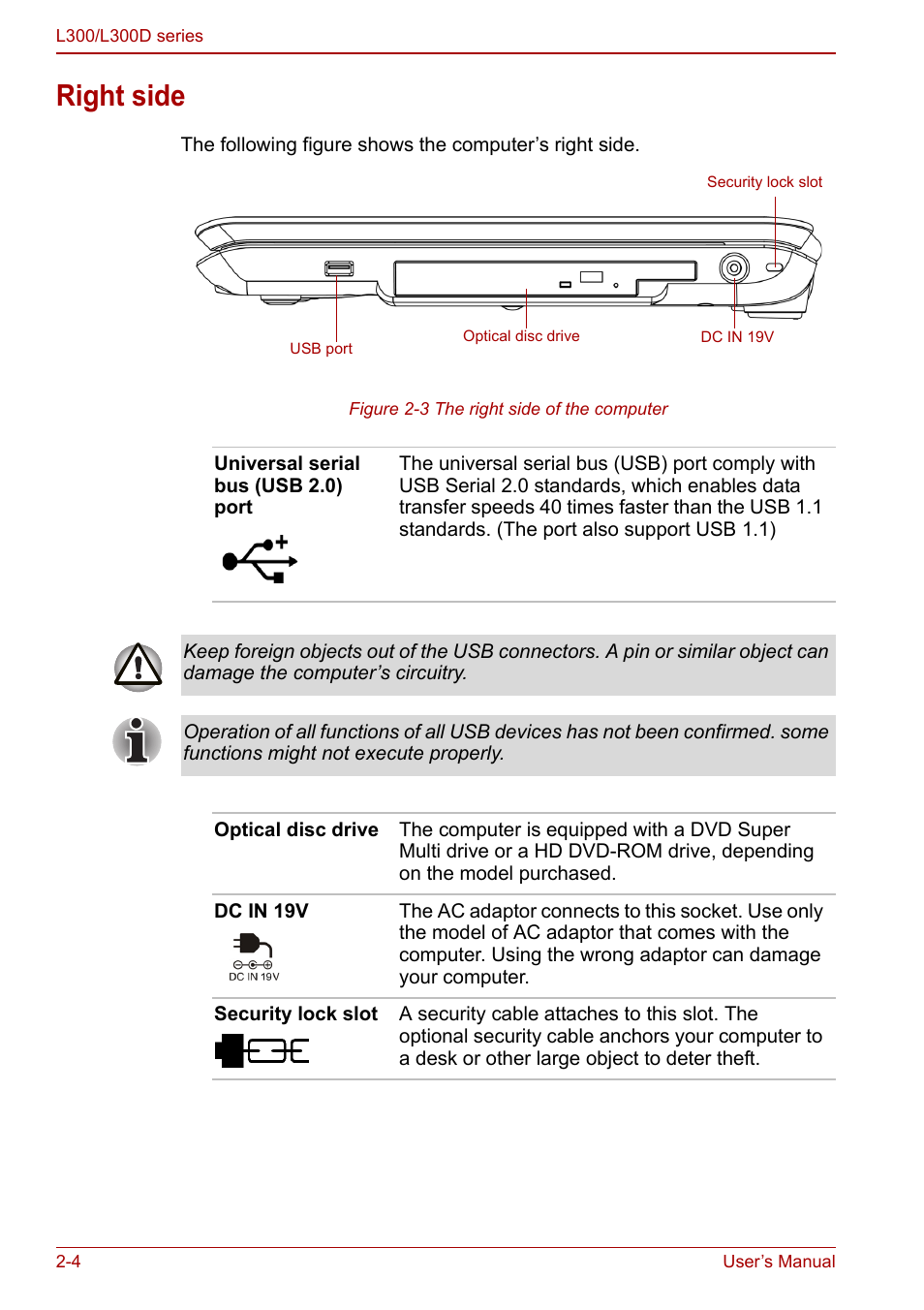 Right side, Right side -4 | Toshiba Computer L300 User Manual | Page 36 / 186