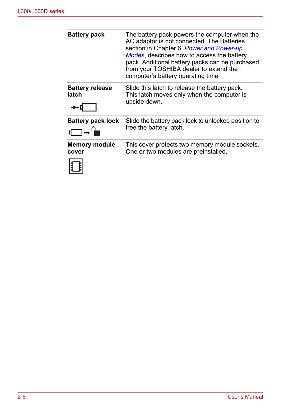 Toshiba Computer L300 User Manual | Page 38 / 186