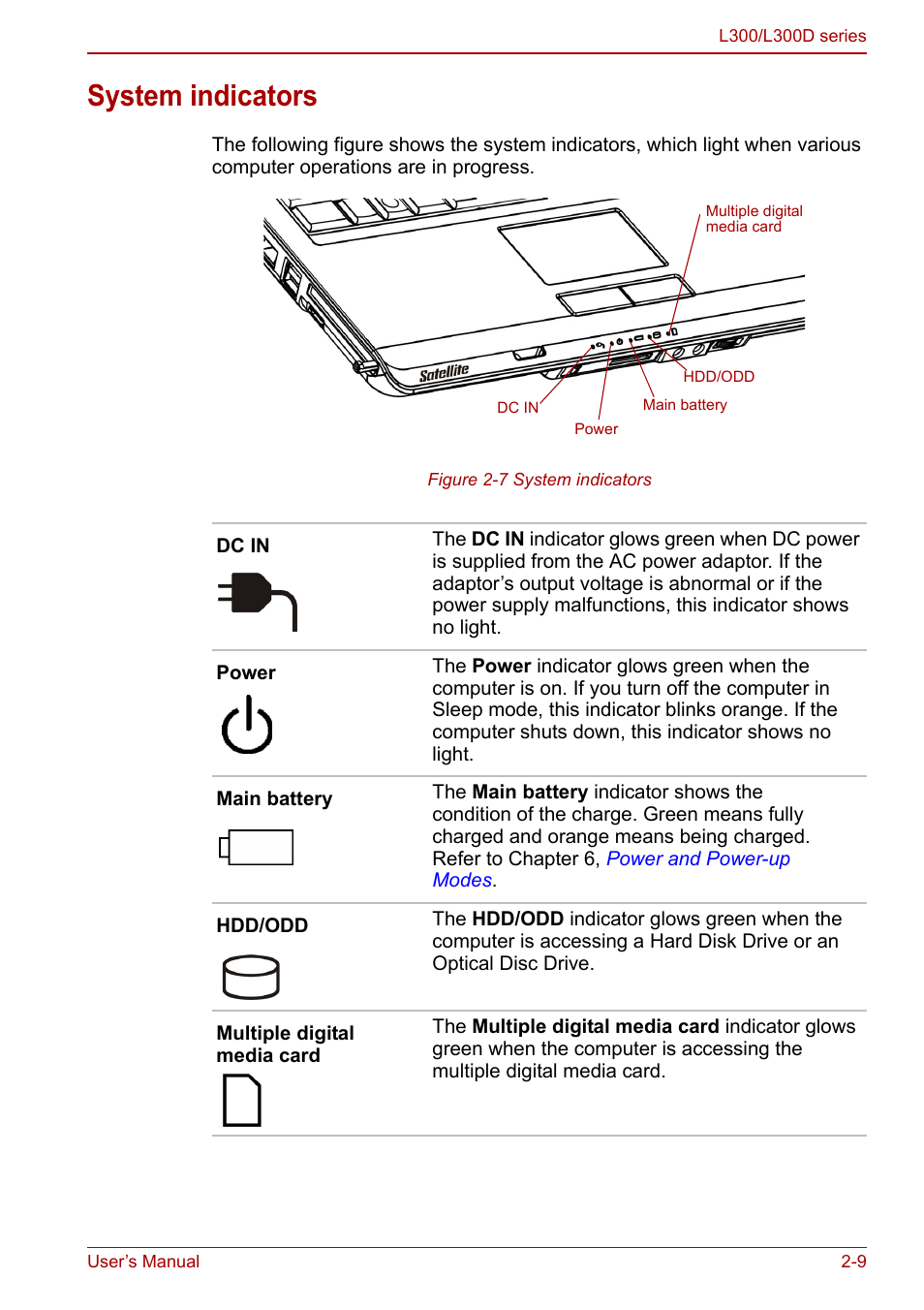 System indicators, System indicators -9 | Toshiba Computer L300 User Manual | Page 41 / 186