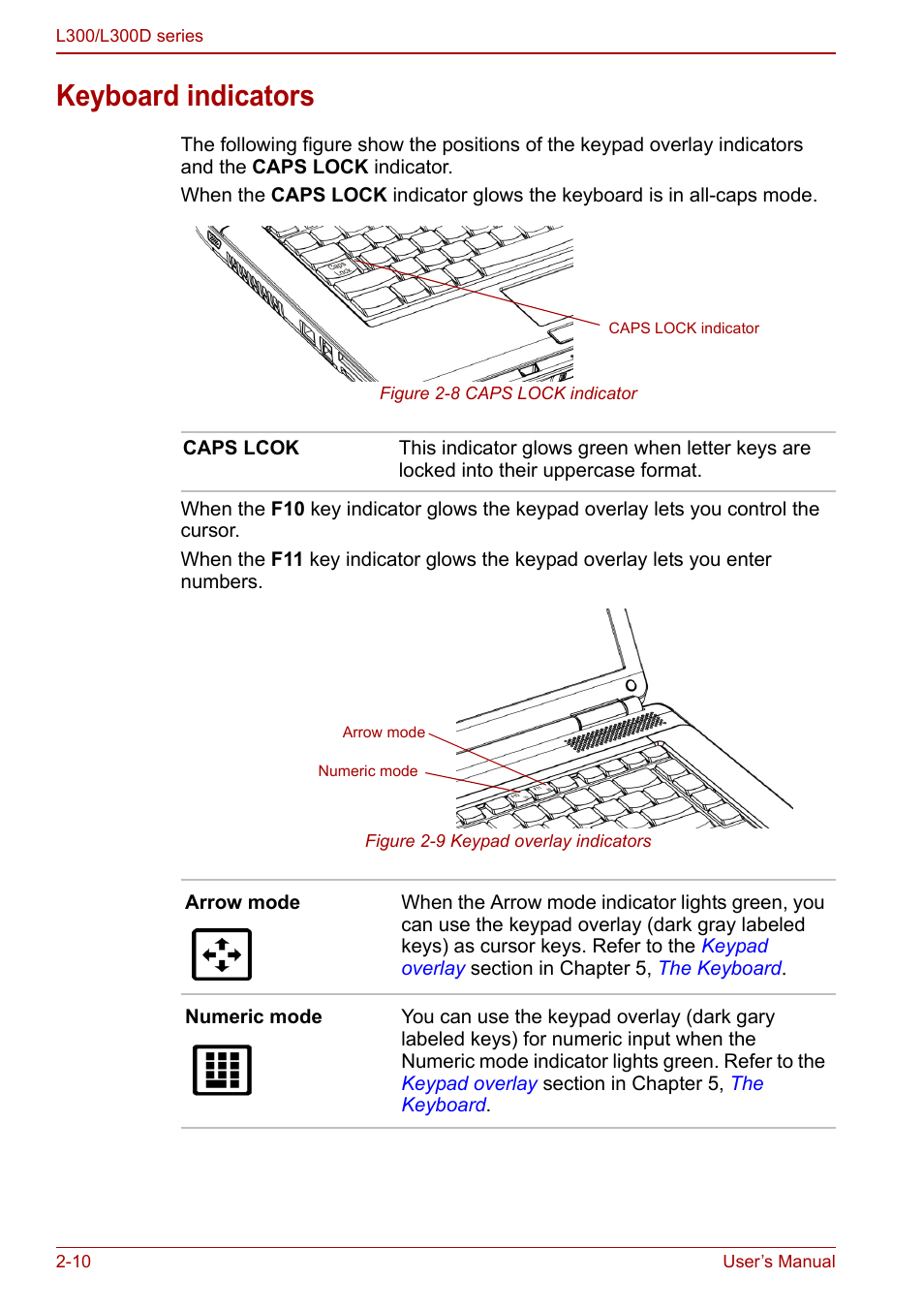 Keyboard indicators, Keyboard indicators -10 | Toshiba Computer L300 User Manual | Page 42 / 186