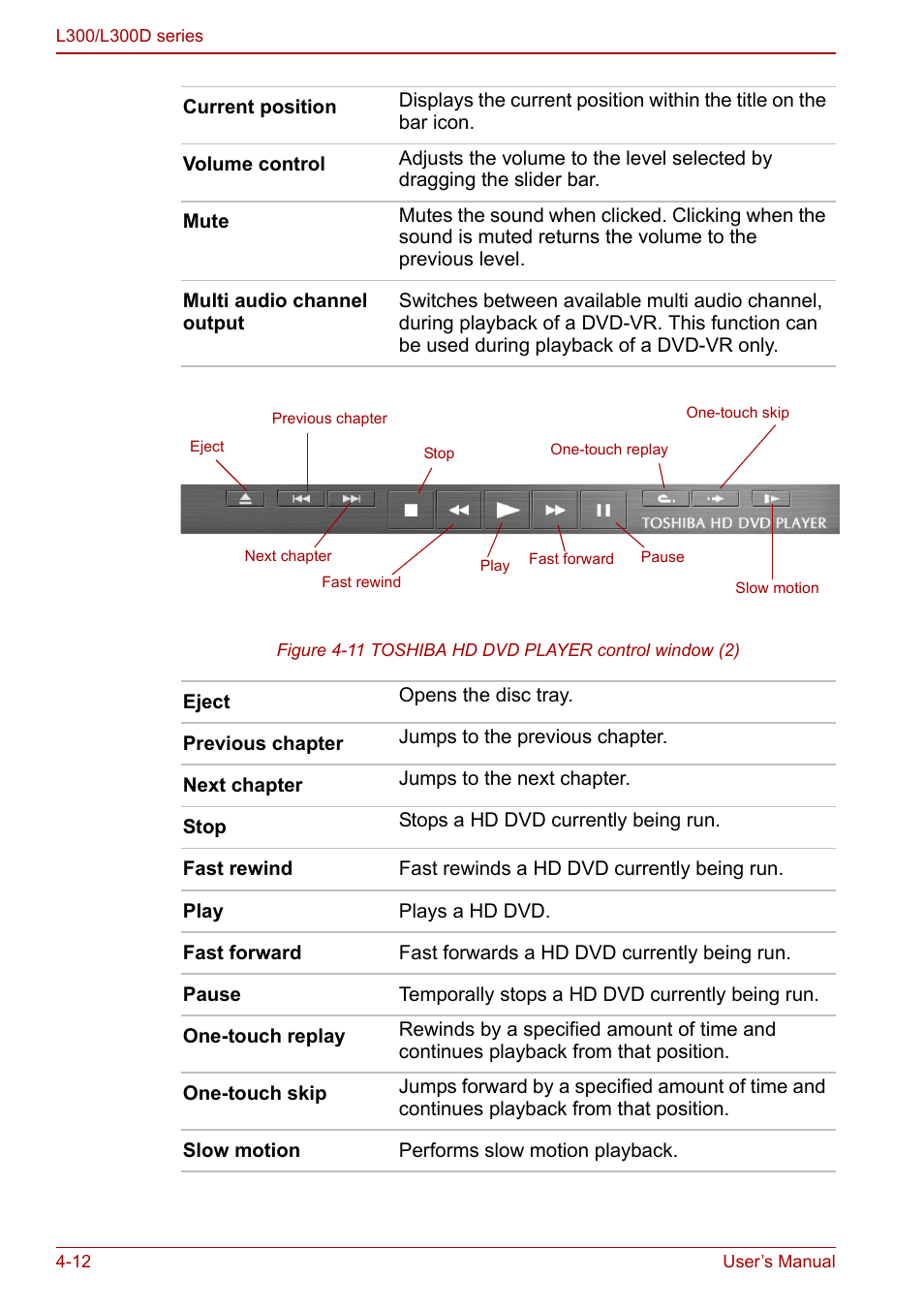 Toshiba Computer L300 User Manual | Page 72 / 186