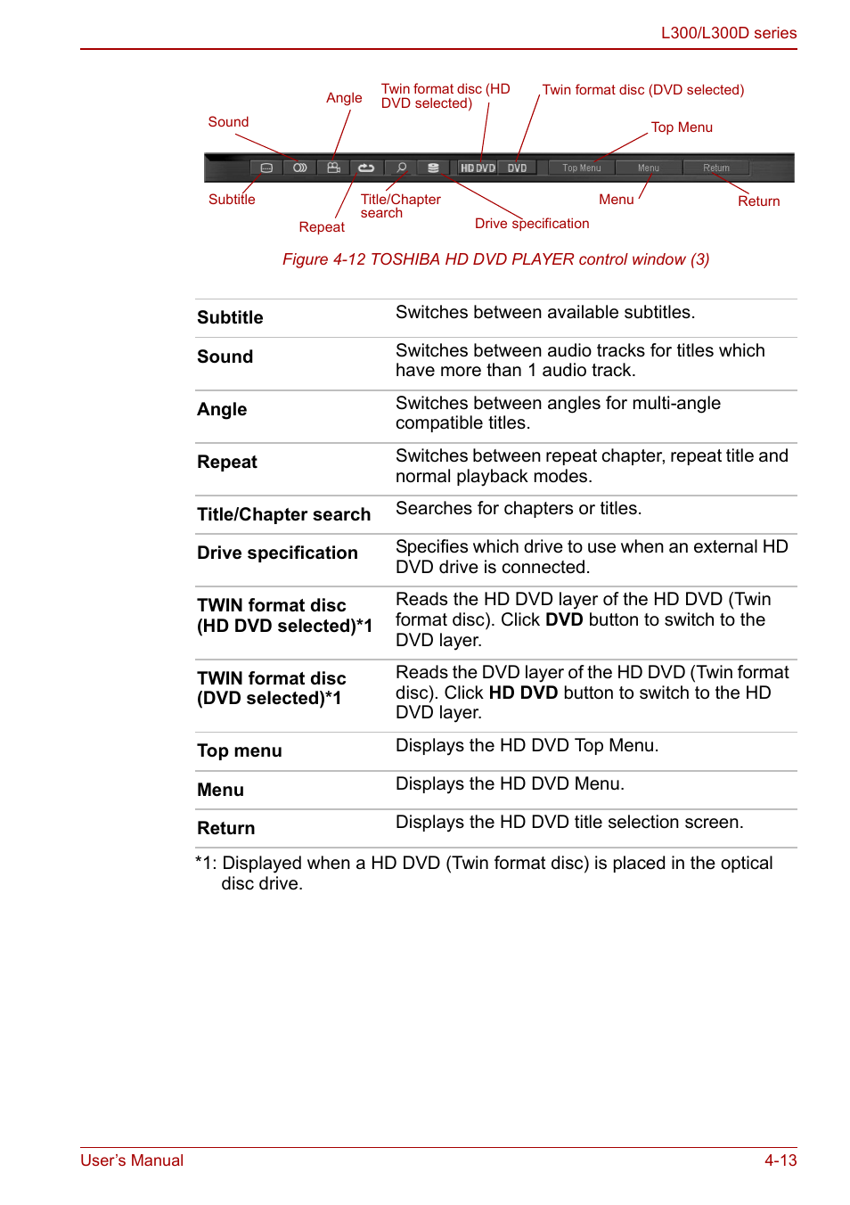 Toshiba Computer L300 User Manual | Page 73 / 186