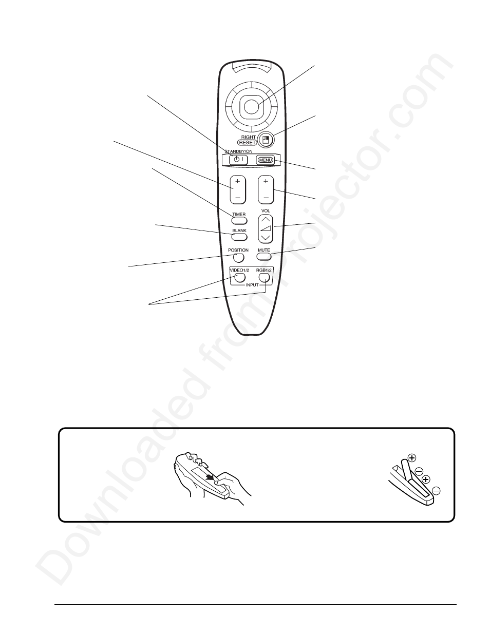 4 remote control transmitter identification | Toshiba MP8640 User Manual | Page 10 / 30