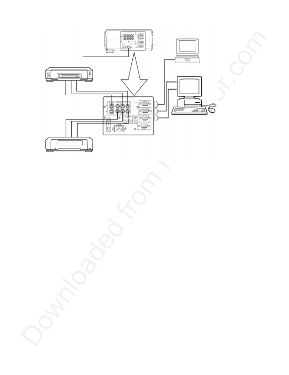 3 system set up - connecting various equipment | Toshiba MP8640 User Manual | Page 9 / 30