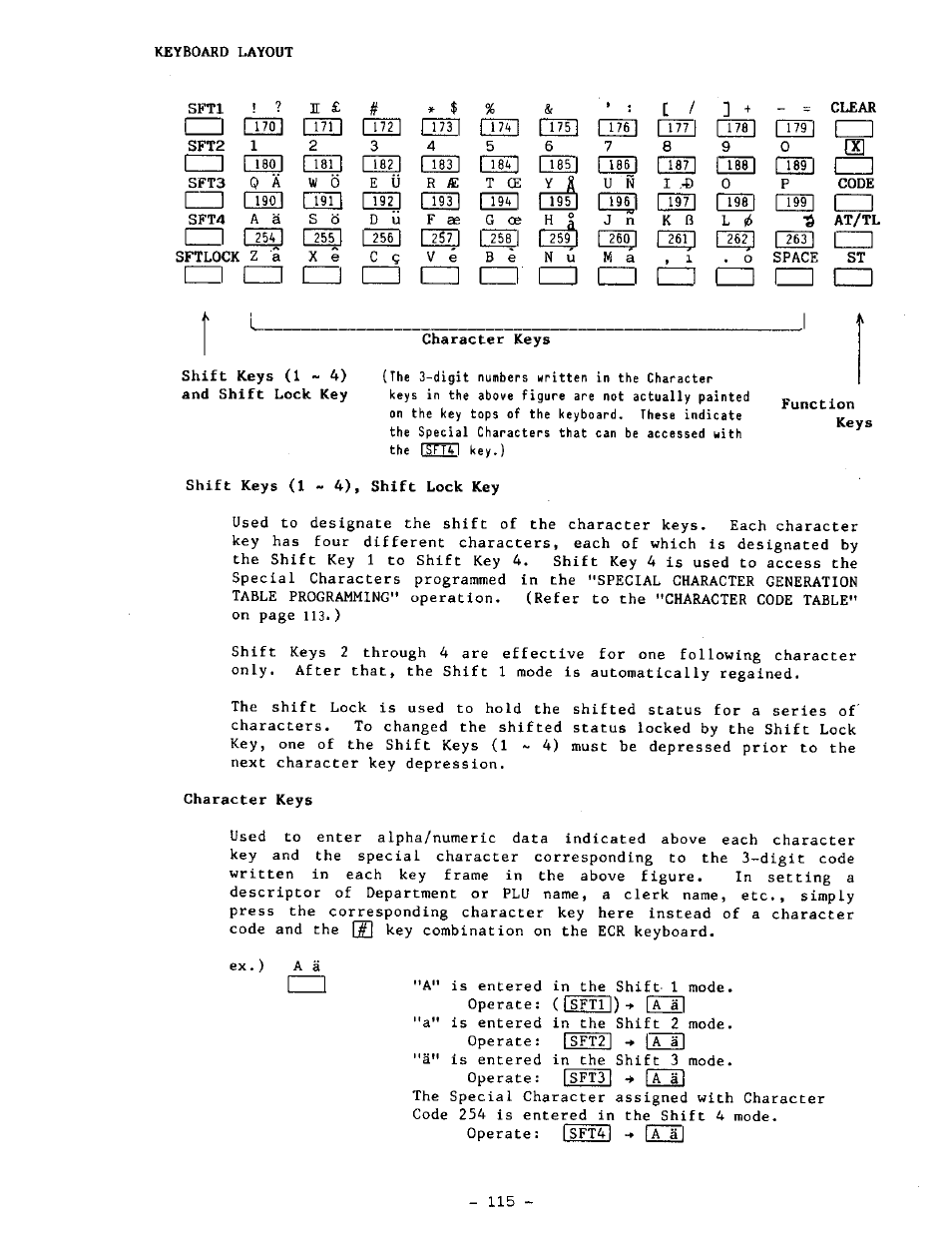 Toshiba TEC MA-1100-100 SERIES User Manual | Page 119 / 136