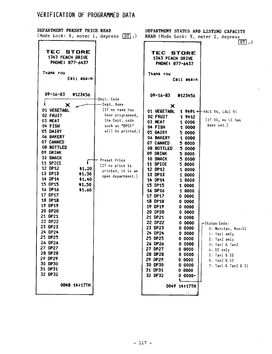 Verification of programmed data | Toshiba TEC MA-1100-100 SERIES User Manual | Page 121 / 136