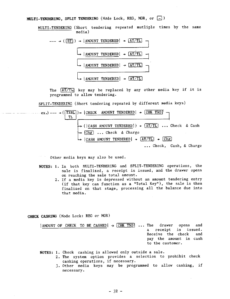 Toshiba TEC MA-1100-100 SERIES User Manual | Page 36 / 136