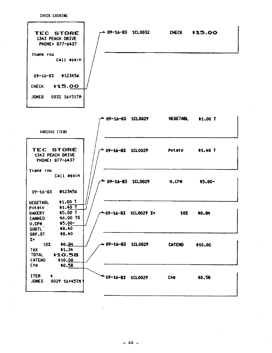 Toshiba TEC MA-1100-100 SERIES User Manual | Page 48 / 136